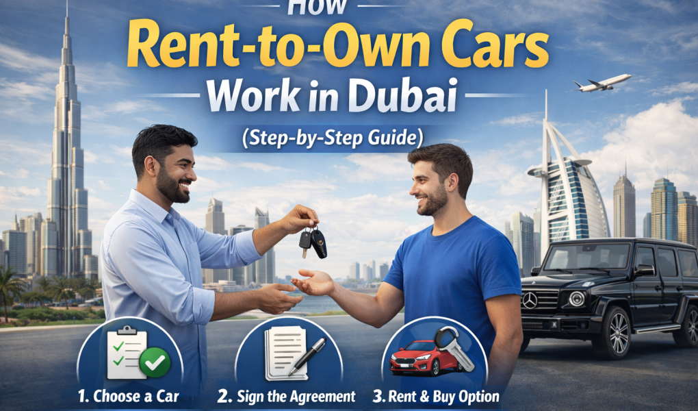 How Rent-to-Own Cars Work in Dubai